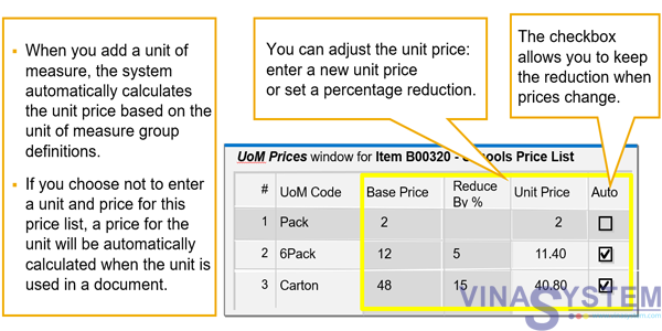 Create A Price List In SAP Business One Create A Price List Overview create-a-price-list-in-sap-business-one-create-a-price-list-overview